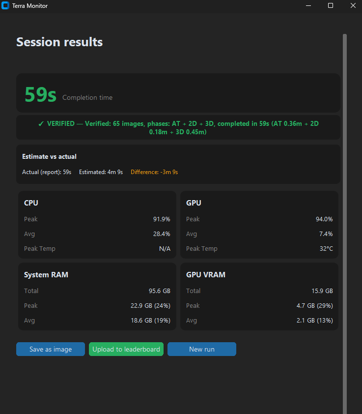 Terra Monitor results screen